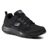 Skechers New World