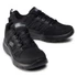 Skechers New World